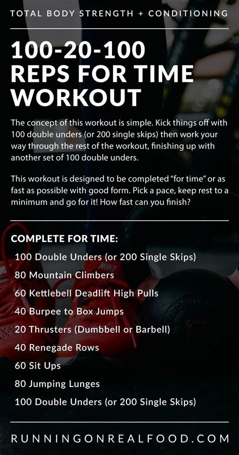 100 reps reps that are the equivalent wow
